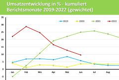 Bild1 Bwl Hd